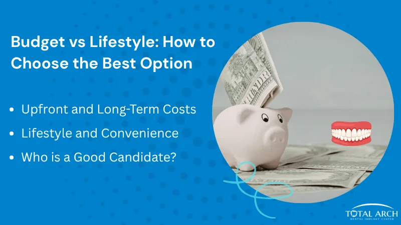 Cost, Lifestyle Factors, and Choosing the Right Option