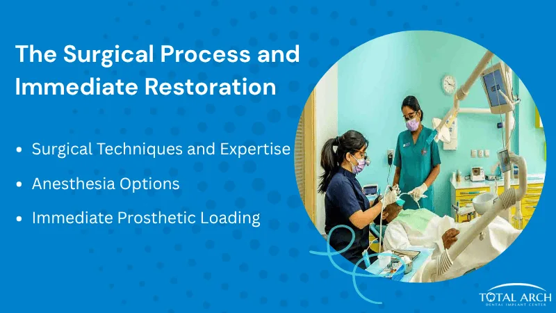 Surgical Procedure and Immediate Loading